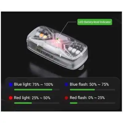 Lampe six couleurs (rouge/bleu/jaune/vert/blanc et IR (850nm) UT41 NEXTORCH by ADAROM