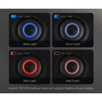 Lampe Tactical FlashLight TA30C - 1600 lm NEXTORCH by ADAROM