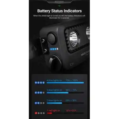 NEX-P21 Lampe de Bouclier P21 3000 Lumens Nextorch by ADAROM