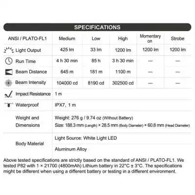 NEX-P82 Lampe longue distance P82 1100 mètres Nextorch by ADAROM