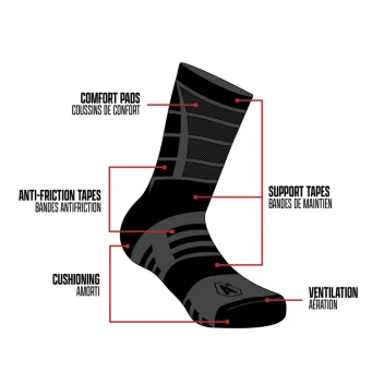 Chaussettes IMPACT 14" Winter vert olive – A10 Equipment