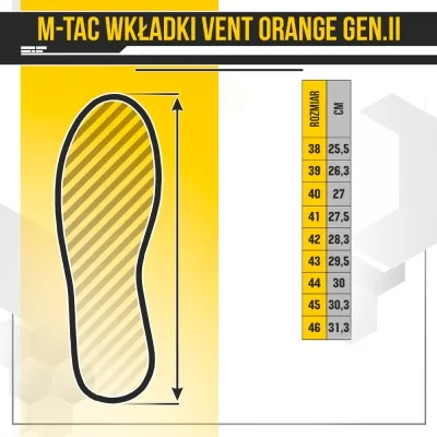 Semelles Ventilées Gen.II M-Tac Orange