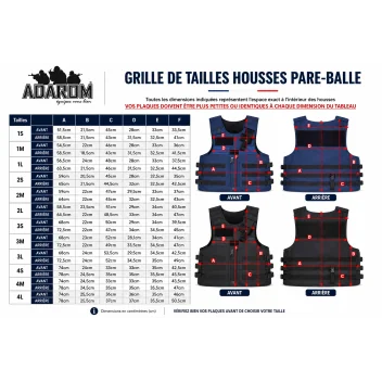 Housse Police Municipale Gilet Pare Balles Arktis Bleu *