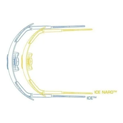 Lunette ICE 3LS