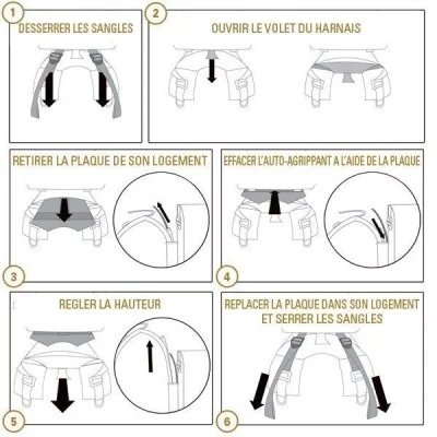 Sac à dos CamelBak BFM™ Futura V3.1 46L Olive Green