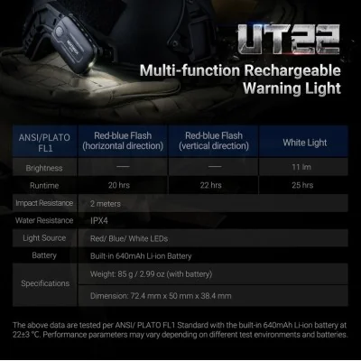 Lampe de détresse Multi-fontion rechargeable UT22