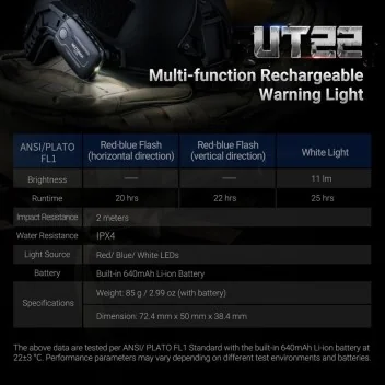 Lampe de détresse Multi-fontion rechargeable UT22